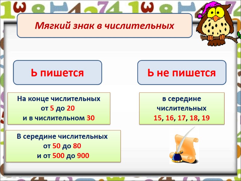 Ь не пишется Ь пишется Мягкий знак в числительных На конце числительных от 5 Ь не пишется Ь пишется Мягкий знак в числительных На конце числительных от 5